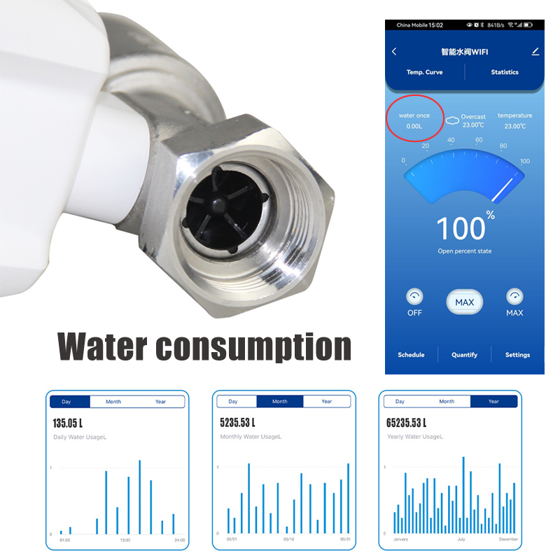 Умный Wi-Fi клапан Zigbee Tuya – обзор и цена Tuya Zigbee Garden Irrigation Controller