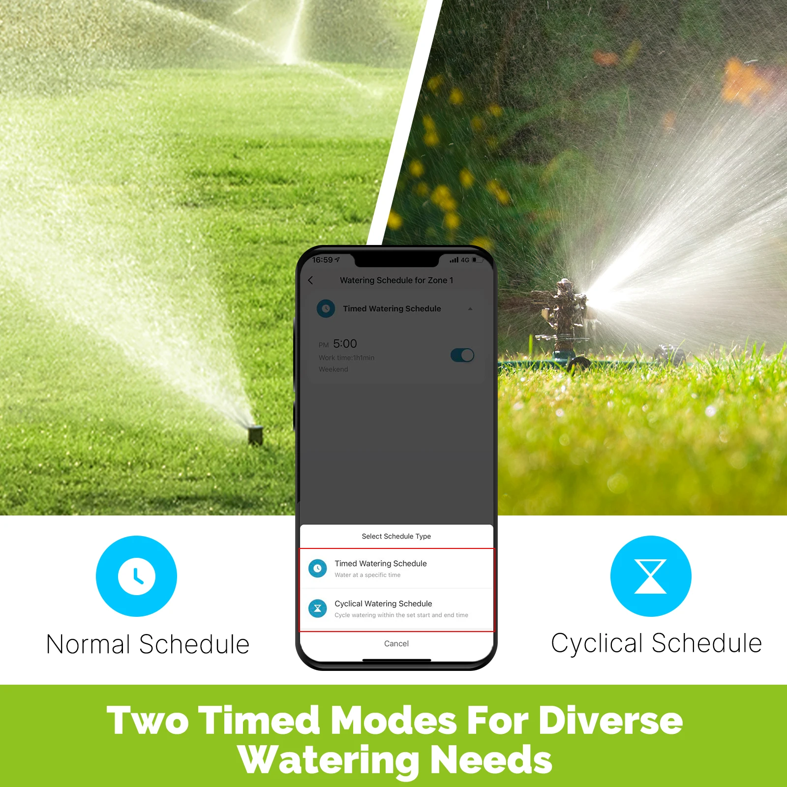 Умный таймер для воды MOES Tuy – обзор и цена Tuya Zigbee Garden Irrigation Controller