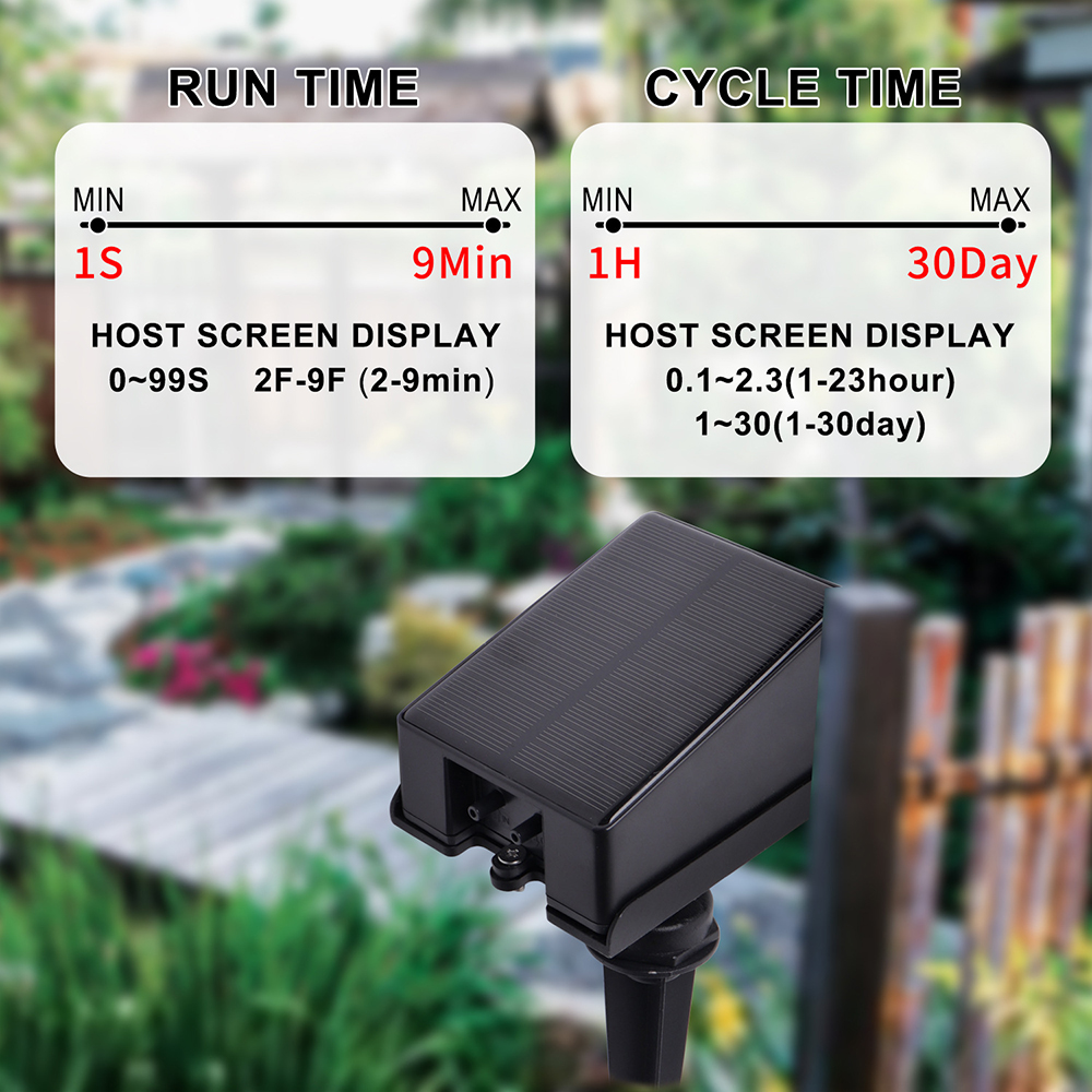 Солнечный автоматический тайме – обзор и цена Solar Drip Irrigation Kit Garden