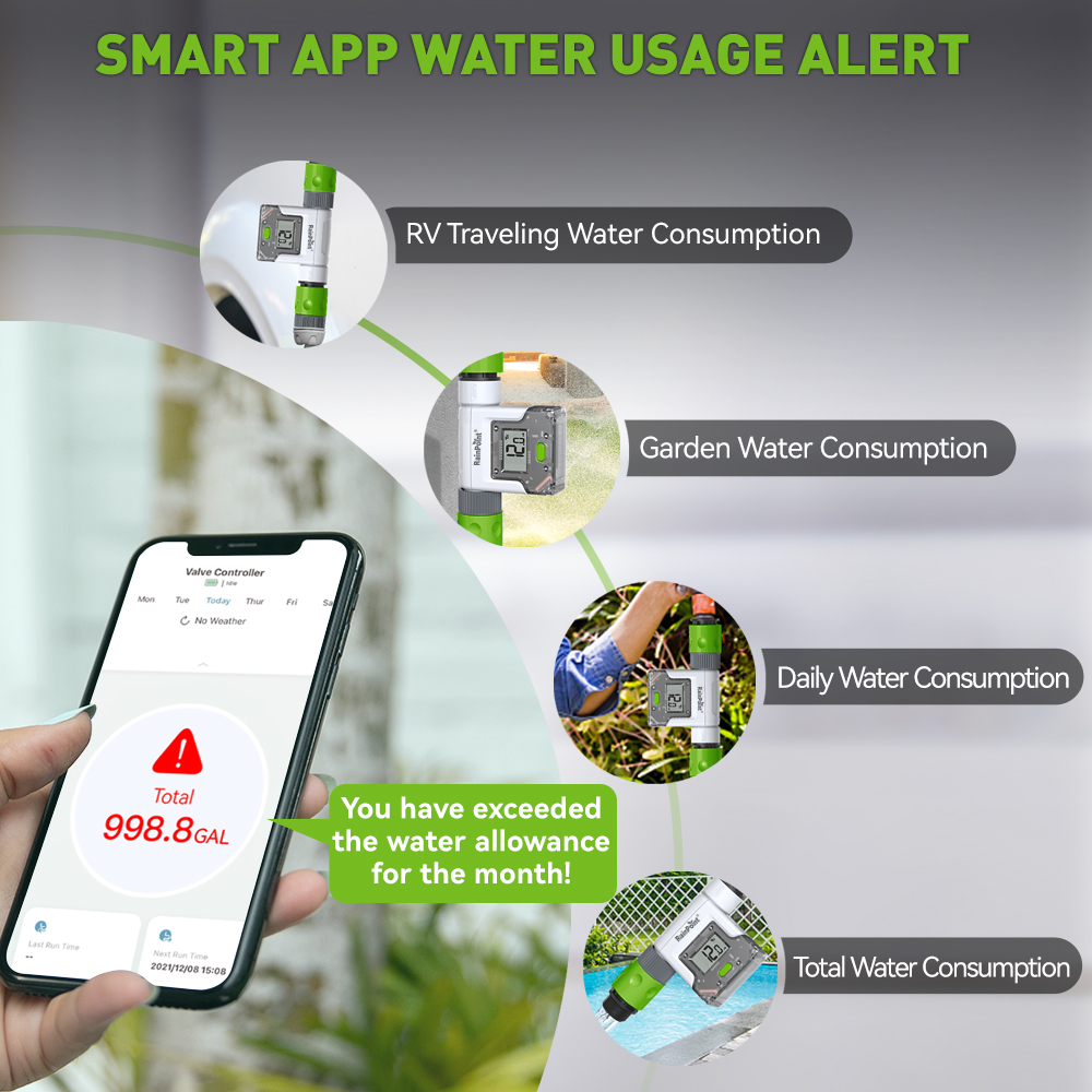 Точка дождя, Wi-Fi, расходомер – обзор и цена Wifi Water Timer Hose Faucet Smart