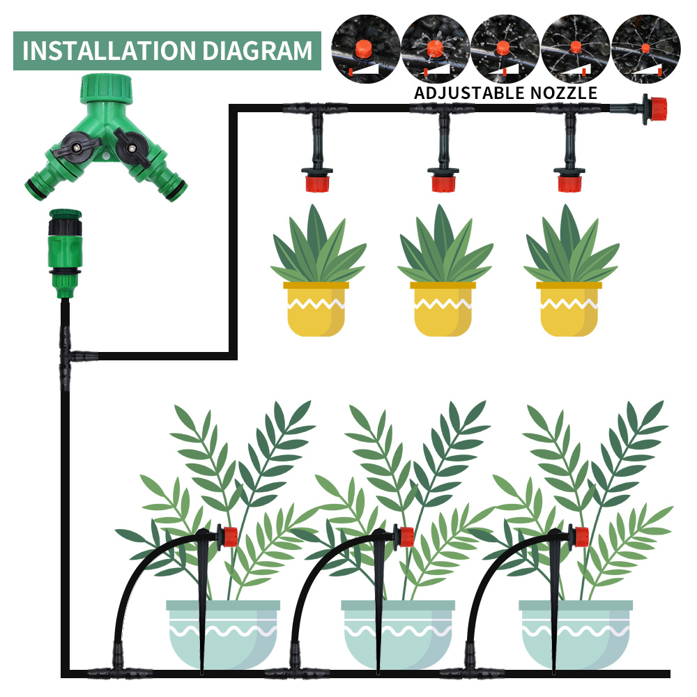 Теплица, 15-30 м, рандомный ав – обзор и цена Drip Irrigation System Automatic Kit