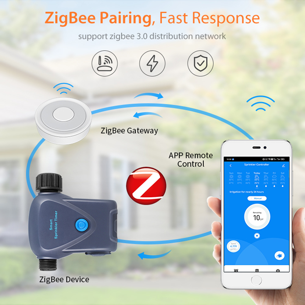 Zigbee Tuya Таймер воды с заде – обзор и цена Tuya Zigbee Garden Irrigation Controller