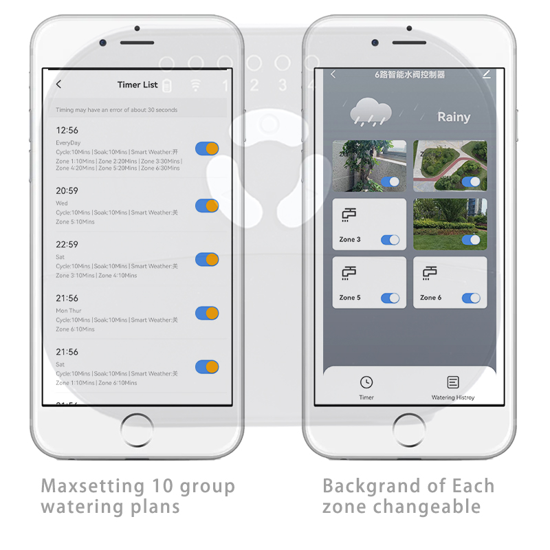 8-канальный Wi-Fi контроллер д – обзор и цена Rain Sensor For Irrigation Timer