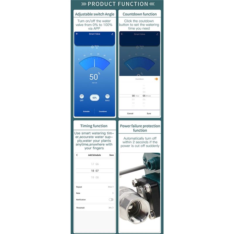 B50C Умный электрический шаров – обзор и цена Tuya Zigbee Garden Irrigation Controller