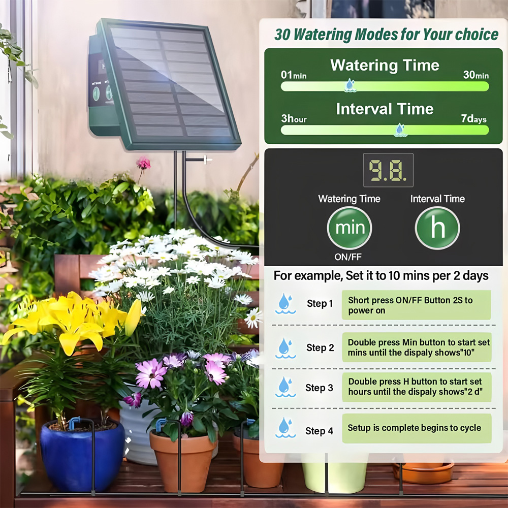 1 шт. Автоматическая система к – обзор и цена Rain Sensor For Irrigation Timer