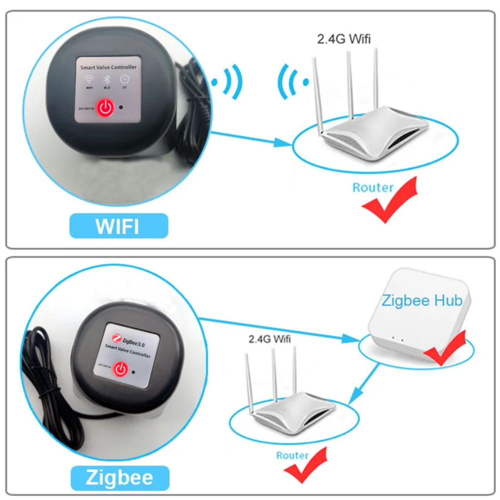 Умный электрический шаровой кл – обзор и цена Tuya Zigbee Garden Irrigation Controller